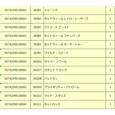 【予約】1806 0 HW 5カーパック アソート