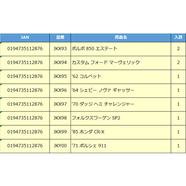【予約】HLH72-986F HWネオン・スピーダーズ　アソート
