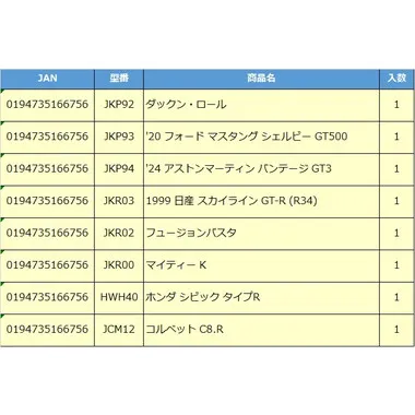 【予約】HPT04-986R  HW プルバック アソート