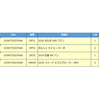 【予約】HVR81-986M  マッチボックス 8パック アソート