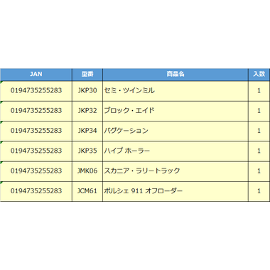 【予約】HYT56  HWトラック フリートアソート