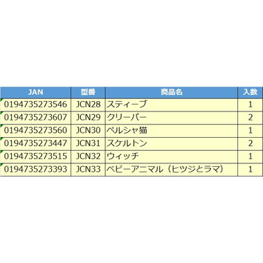 JCN50  マインクラフト ベーシックフィギュア 2体セット ボートをこぐズリ