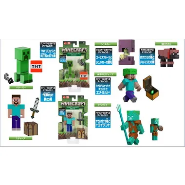 【予約】JCN29  マインクラフト ベーシックフィギュア  クリーパー
