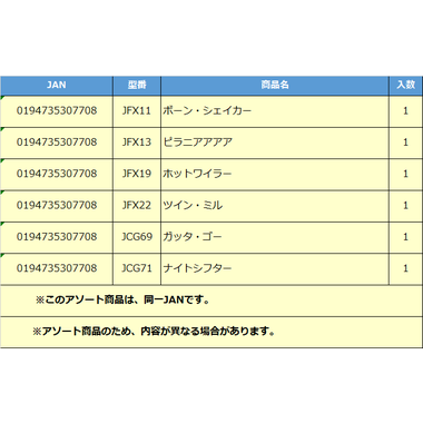 【予約】JFX08-986F  HW 光る！モンスタートラック アソート