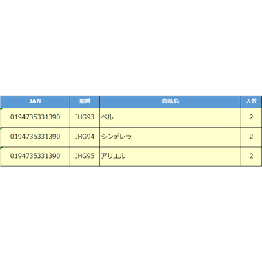 【予約】JHG92  ディズニープリンセス たまごがドレスに！サプライズドール