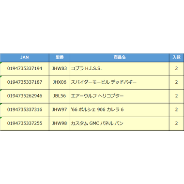 【予約】JHW83  HW ポップカルチャー  コブラ H.I.S.S.