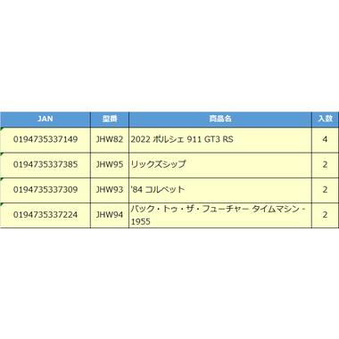 【予約】JHW95  ＨＷ ポップカルチャー リックズシップ