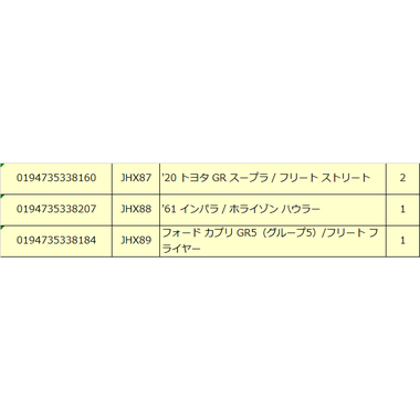 【予約】JHX88  ＨＷチームトランスポート'61 インパラ / ホライゾン ハウラー