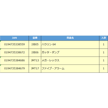 【予約】JJB06  ＨＷ モンスタートラック ビッグサイズ ガッタ・ダンプ
