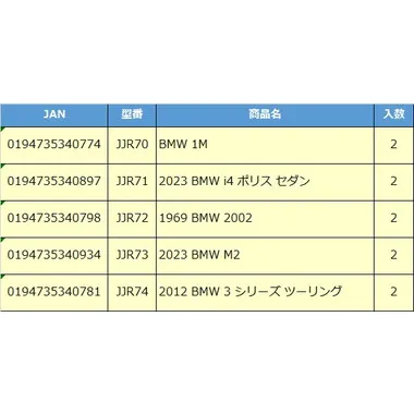 予約】JJR70 マッチボックステーマ BMW BMW 1M | 玩具卸売 カワダ