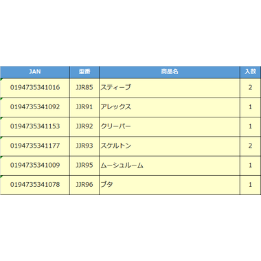 【予約】JJR91  マインクラフト ベーシックフィギュア アレックス