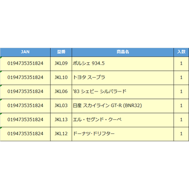 【予約】JKL02  HW XL ベーシックカー アソート
