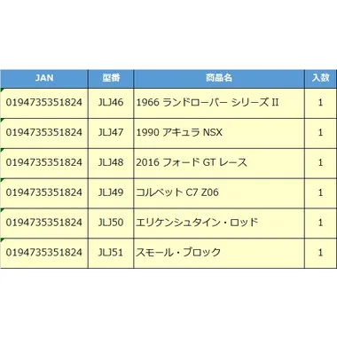 【予約】JKL02-986D  HW XL ベーシックカー アソート