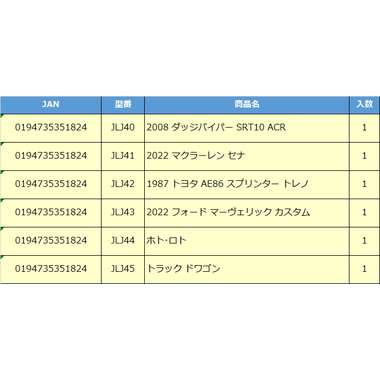 【予約】JKL02-986C  HW XL ベーシックカー アソート