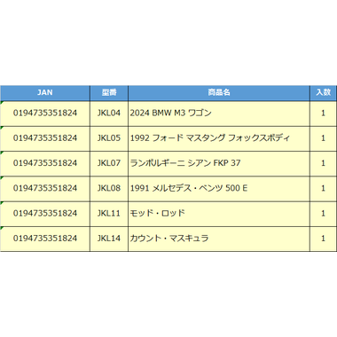 【予約】【予約】JKL02-986B  HW XL ベーシックカー アソート