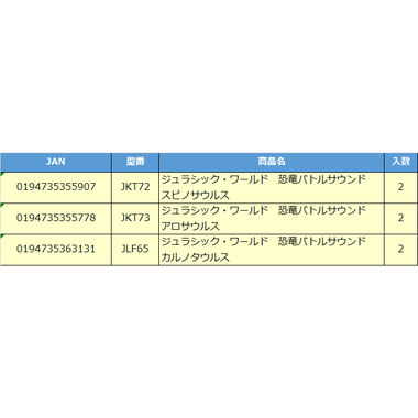 【予約】JKT72  ジュラシック・ワールド　恐竜バトルサウンド　スピノサウルス