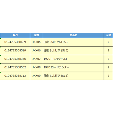 【予約】JKX05  ＨＷワイルド・スピードテーマTokyoDrift日産 350Z カスタム