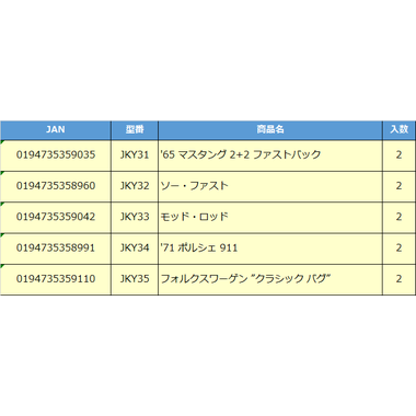 JKY31   HW ヴィンテージ Barn Finds '65 マスタング 2+2 ファストバック