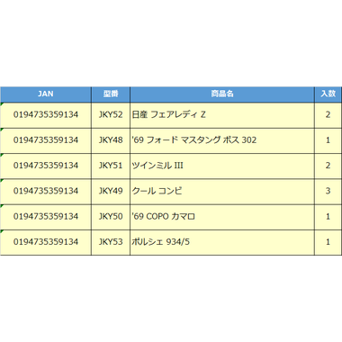 【予約】JKY47  ＨＷ　パントーン　アソート - サンセット・レース
