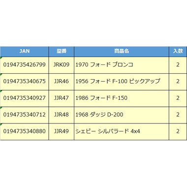 【予約】JRK09 マッチボックス テーマ アソート - トラックス 1970 フォード ブロンコ