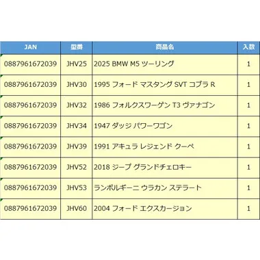 【予約】FWD28-989P マッチボックス　ムービングパーツ　アソート