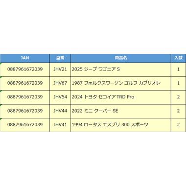 【予約】FWD28-989L マッチボックス　ムービングパーツ　アソート