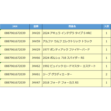 FWD28-989M マッチボックス　ムービングパーツ　アソート