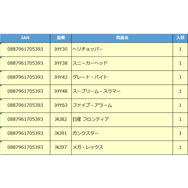 【予約】FYJ44-982C	HWモンスタートラック　１：６４　アソー