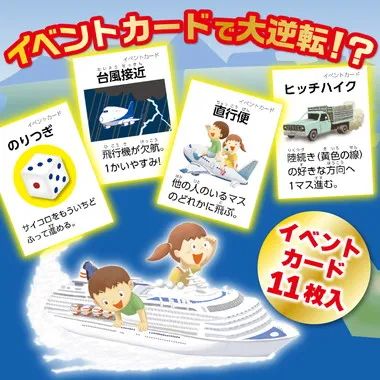 【メーカー取寄】3036 わくわく世界旅行すごろく