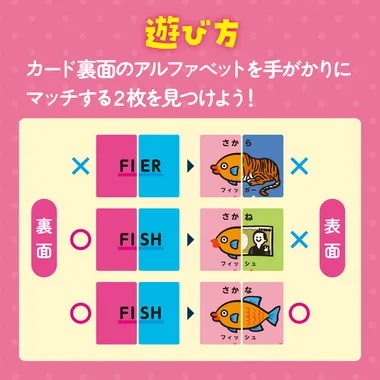 【メーカー取寄】7421 英語で合体！へんてこアニマルカードゲーム