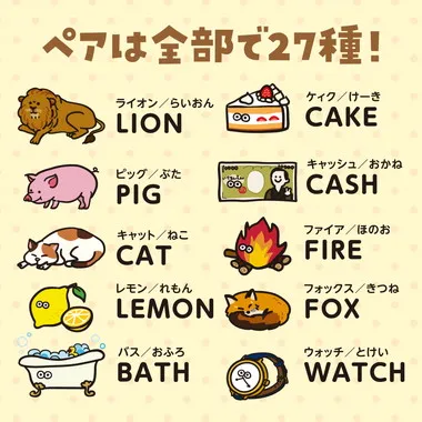 【メーカー取寄】7421 英語で合体！へんてこアニマルカードゲーム