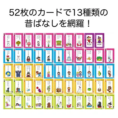 【メーカー取寄】9527 昔ばなしトランプ