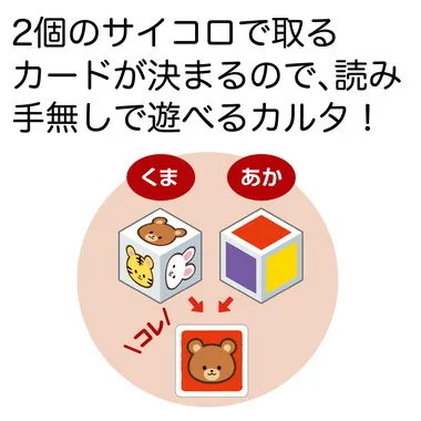 【メーカー取寄】11956 どうぶつサイコロかるた