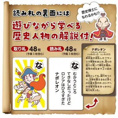 【メーカー取寄】22199 歴史人物かるた