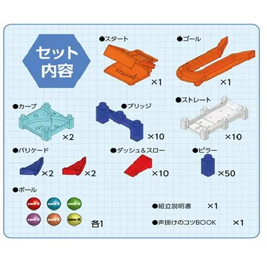 【予約】コロクロススタンダードセット