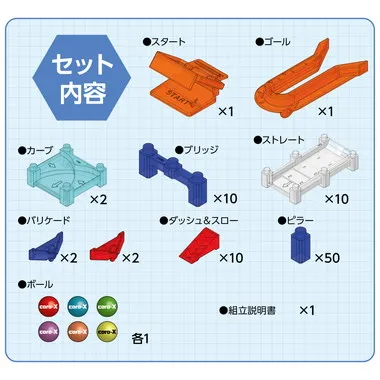 【予約】コロクロススタンダードセット
