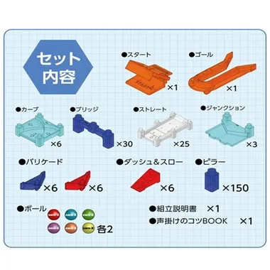 【予約】コロクロスDXセット