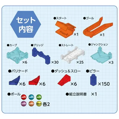 【予約】コロクロスDXセット