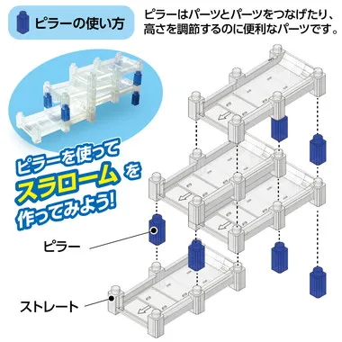 【予約】コロクロススラロームキット