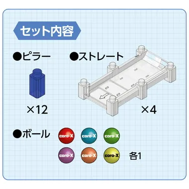 【予約】コロクロススラロームキット