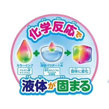 KJT1205 ぷにょぷにょアクアリウム 海のなかまを作って遊ぼう