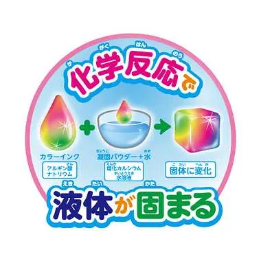 KJT12052 ぷにょぷにょアクアリウム 恐竜のなかまを誕生させよう 6色セット