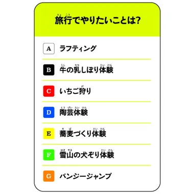 479213 サンレンタン　価値観を3位まで当てるゲーム