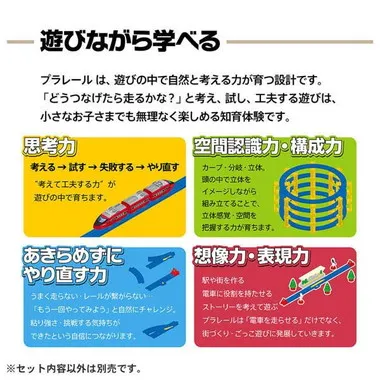 Ｓ－４８　近鉄１Ａ系