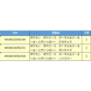ポケモン　ポケピース　ぴーすふるどーる　～はーとがいっぱい～　アソート