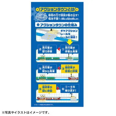 Ｊ－２３　アクションタウン　連続発車駅