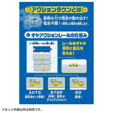 Ｊ－２３　アクションタウン　連続発車駅