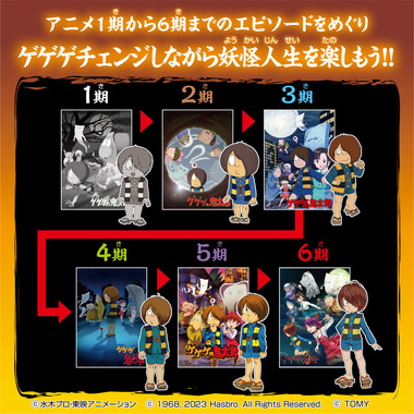 ゲゲゲ ゲゲゲの鬼太郎　人生ゲゲゲーム
