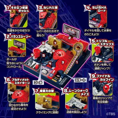 アスレチックランドゲーム　SASUKE