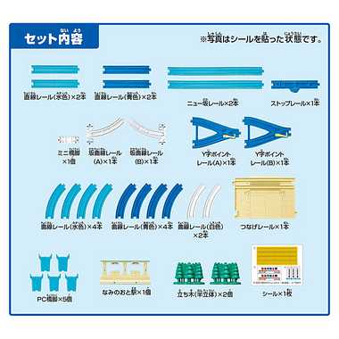 景色のカラーレールキット～海と鉄道～